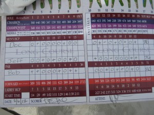 Golf scoring trick on golf score card