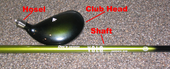 golf club parts diagram